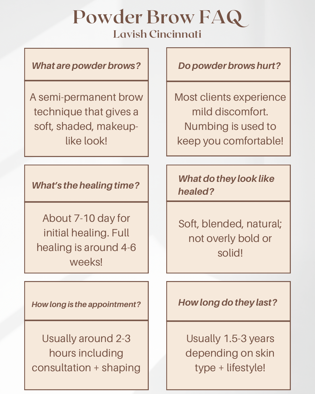 Powder Brows Cincinnati FAQ